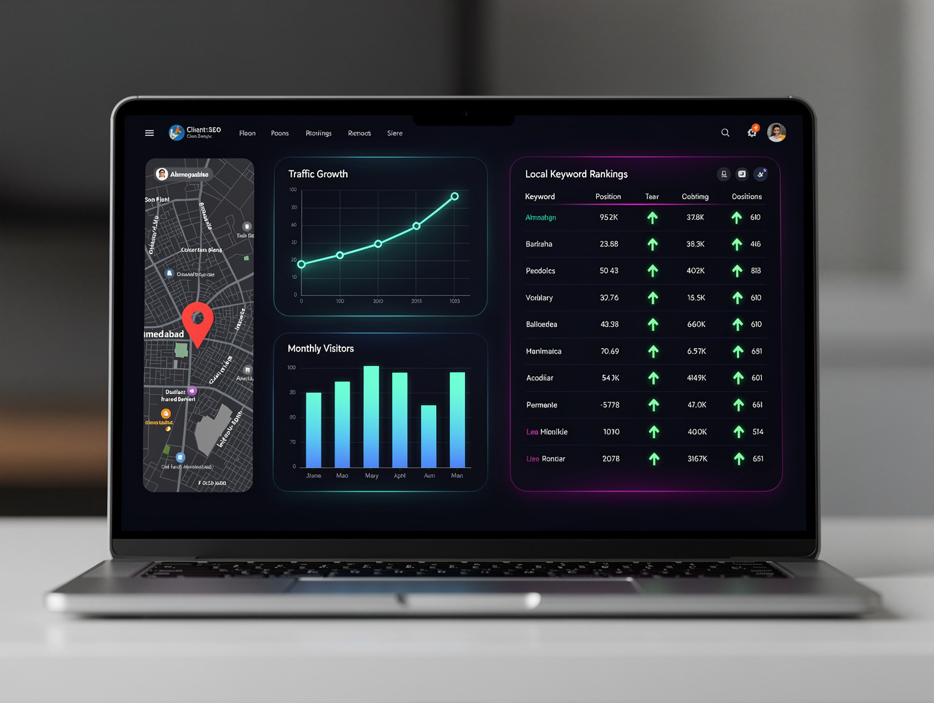 Richmond Virginia local SEO search ranking and AI optimization analytics dashboard